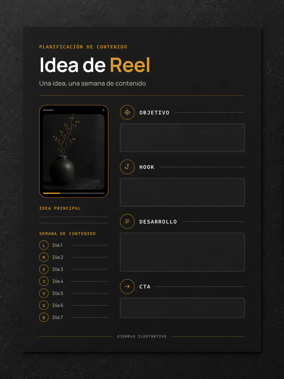 Ejemplo de planificación de una idea de Reel con objetivo, hook, desarrollo y llamada a la acción